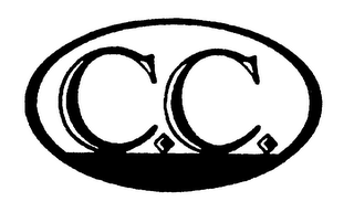 CC logo