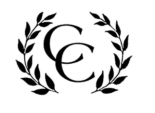 CC logo