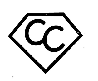 CC logo