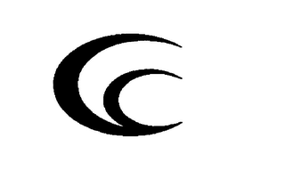 CC logo