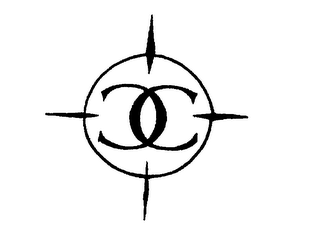 CC logo
