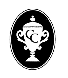CC logo