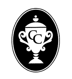 CC logo