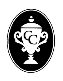 CC logo
