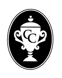 CC logo