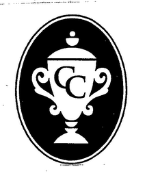 CC