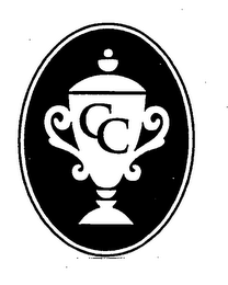CC logo