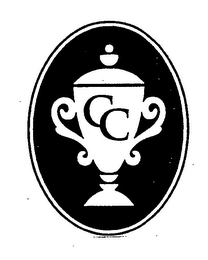 CC logo