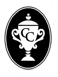 CC logo