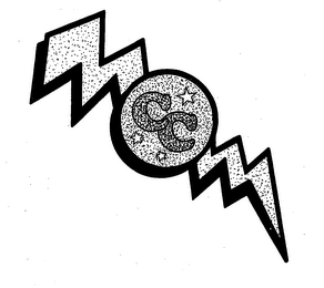 CC logo