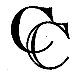 CC logo