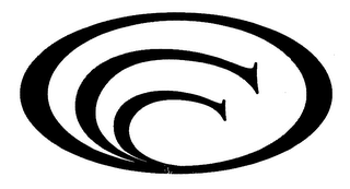 CC logo