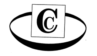 CC logo