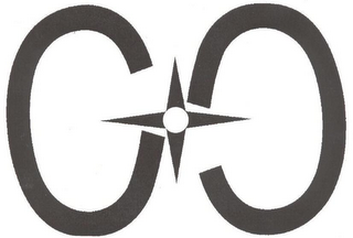 CC logo
