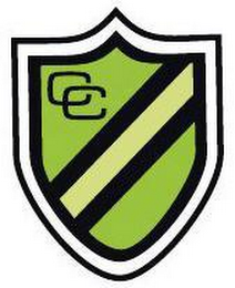 CC logo