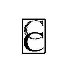CC logo