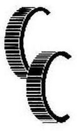 CC logo