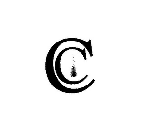CC logo