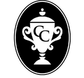 CC logo