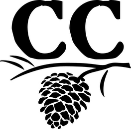 CC logo