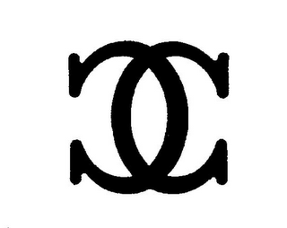 CC logo