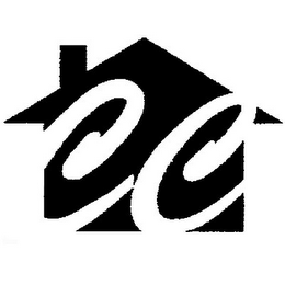 CC logo