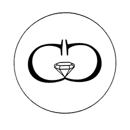 CC logo