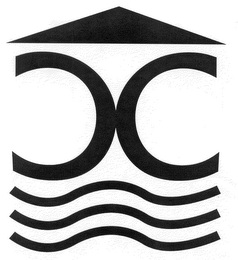 CC logo