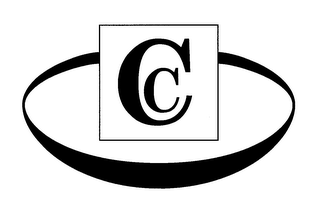 CC logo