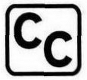 CC logo