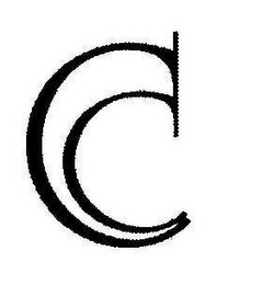 CC logo