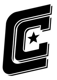 CC logo