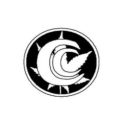 CC logo