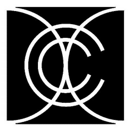 CC logo