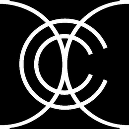 CC logo
