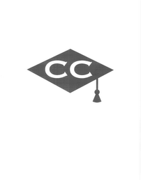 CC logo