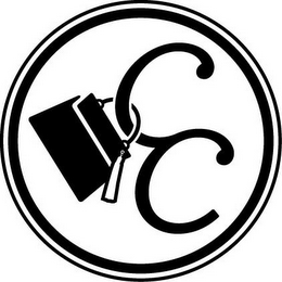 CC logo