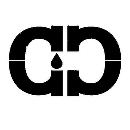 CC