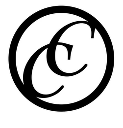 CC logo