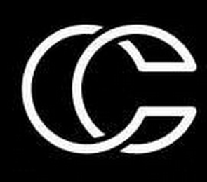 CC logo