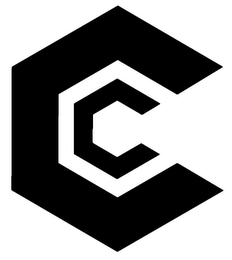 CC logo