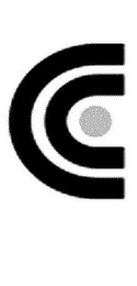 CC logo