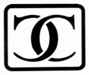 CC logo