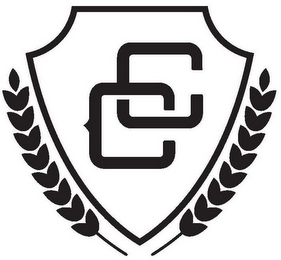 CC logo