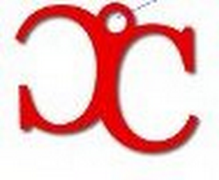 CC logo