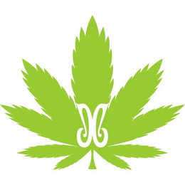 CC logo