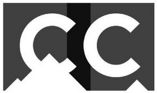 CC logo