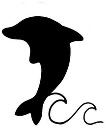 CC logo