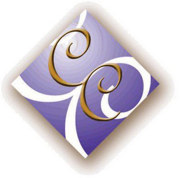 CC logo