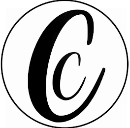 CC logo